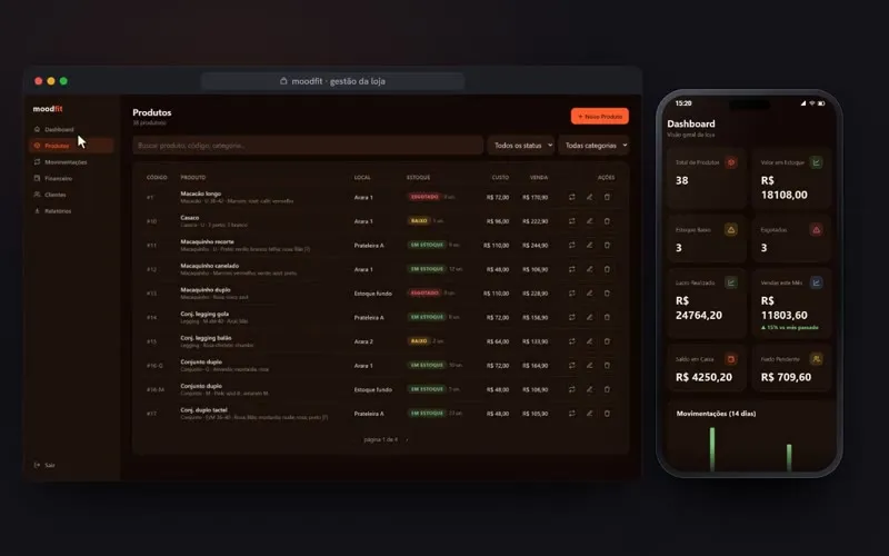 Painel de gestão da MoodFit com estoque e vendas